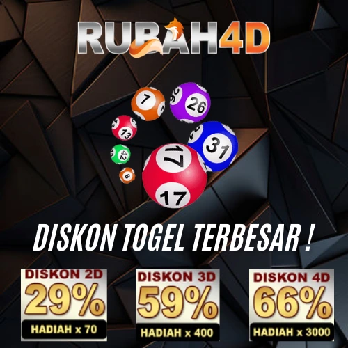 Rubah4d : Situs Toto Togel Online Terlengkap Dengan Link Anti Blokir Resmi